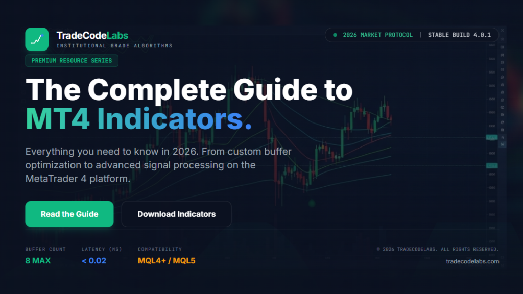 Complete guide to MT4 indicators 2026 by TradeCodeLabs